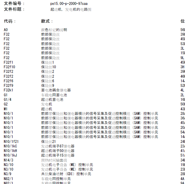 奔驰S350 启动机电路图