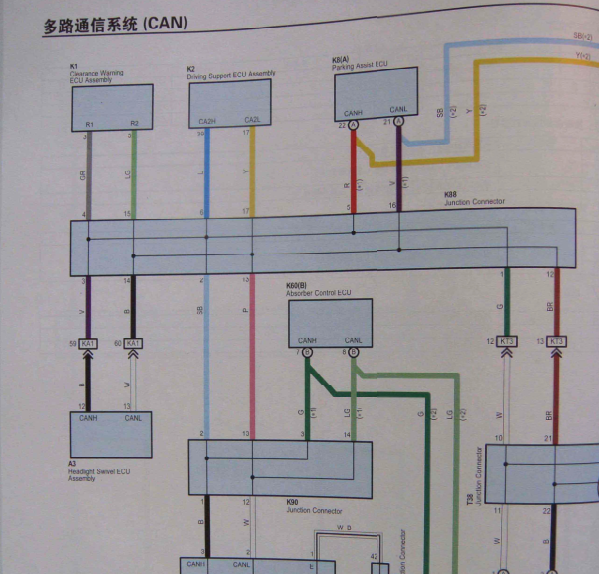 2010年丰田锐志CAN 电路图