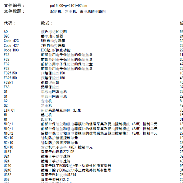 奔驰E200 启动机电路图