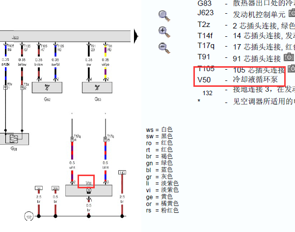 奥迪CUJ发动机电路图