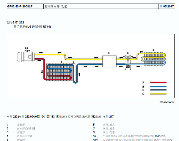 2017年奔驰S320L 空调管路资料