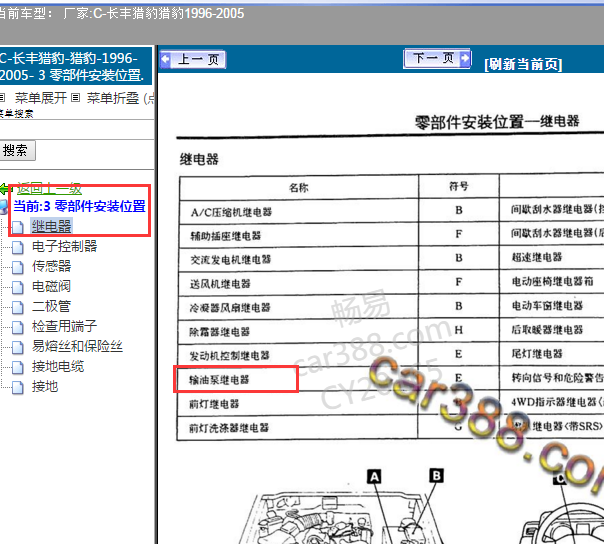 1996-2005年猎豹油泵继电器位置