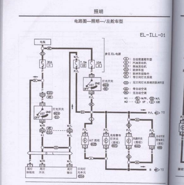 2009年日产锐骐灯光电路图
