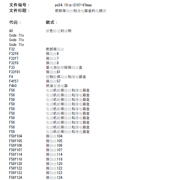 奔驰GL450 F58保险电路图