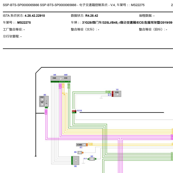 2020年宝马325LI变速箱电路图