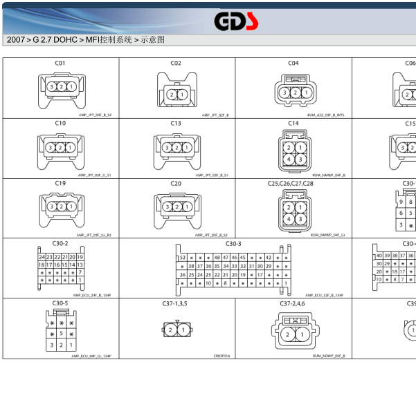 现代G6BA发动机针脚