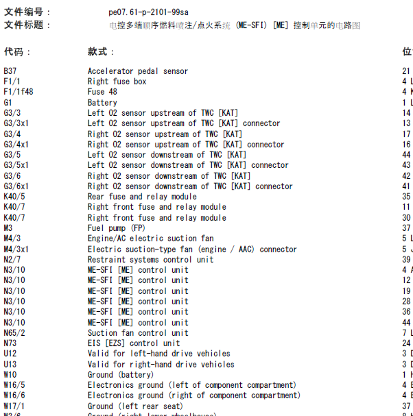 奔驰S55 发动机电路图