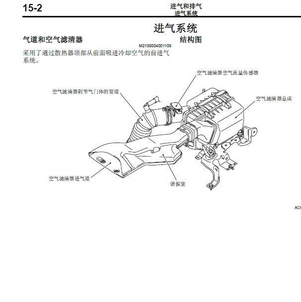 三菱4B11发动机维修手册