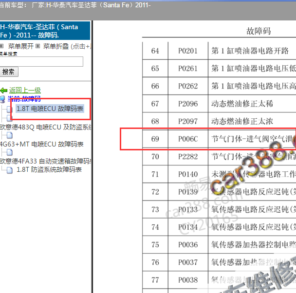 2011年华泰圣达菲 1.8发动机P006C故障码资料