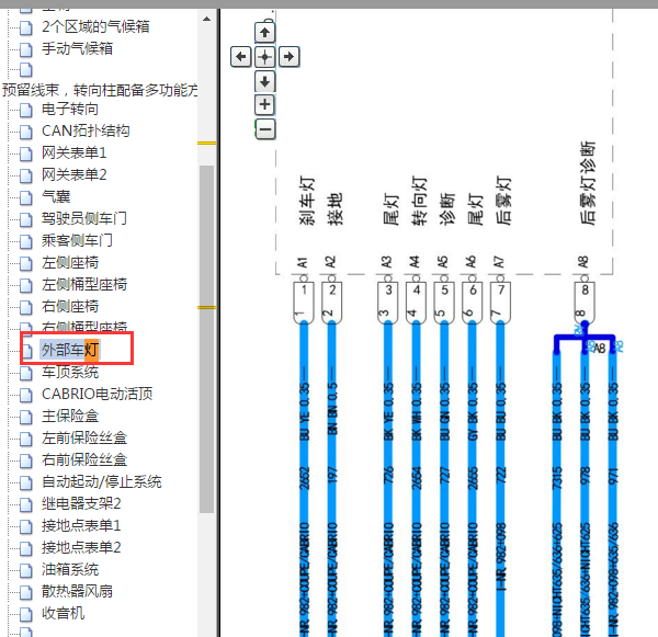2017年保时捷BCXSTER转向灯电路图