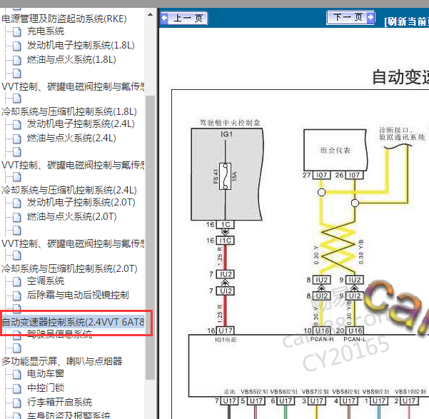 2014-2016力帆820变速箱电路图