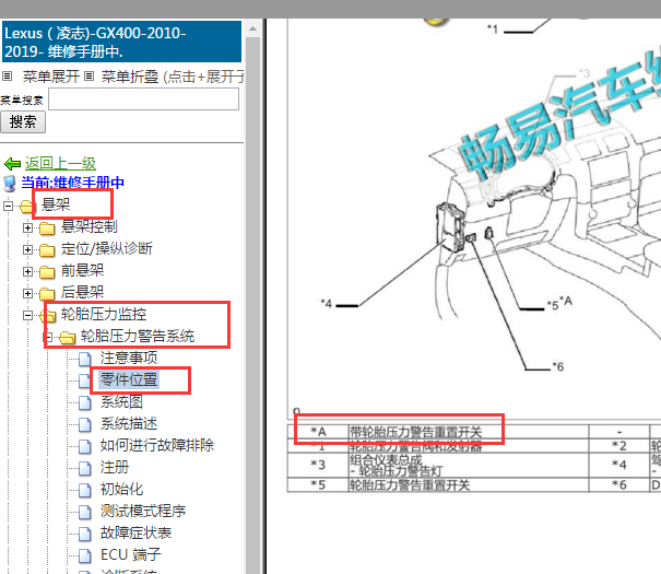 2010-2019年雷克萨斯GX400 胎压复位按钮位置
