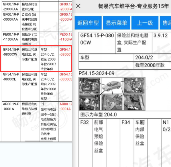 奔驰C200K保险丝分配