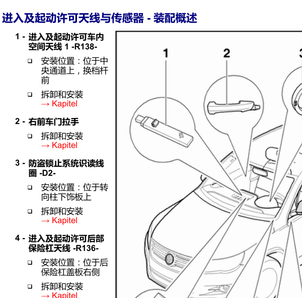 2015年大众途观无钥匙模块位置