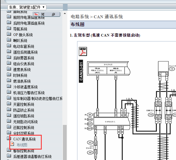 2009-2010年斯巴鲁森林人CAN线路图