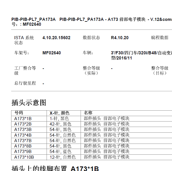 2016年宝马321 前部电子模块针脚.