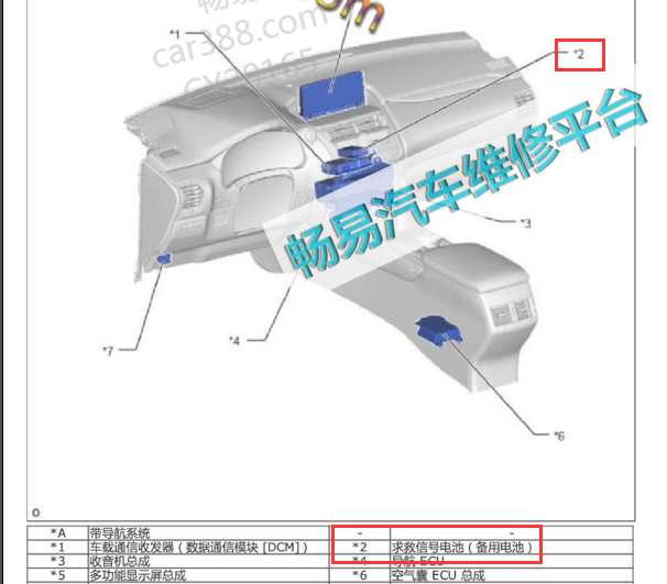 2015-2019年雷克萨斯NX300带求救信号的蓄电池位置