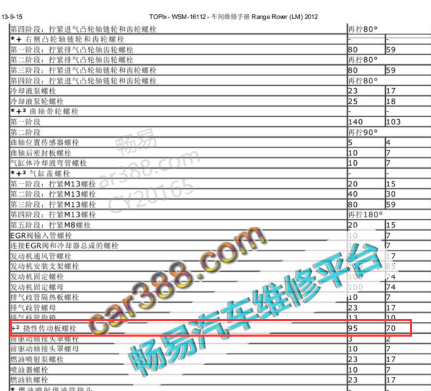2011年路虎揽胜飞轮螺栓资料