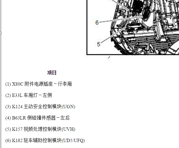2018年凯迪拉克XT5倒车影像和人机接口模块位置