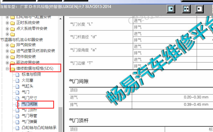 2013-2014年东风哪知道大7 SUV气门间隙