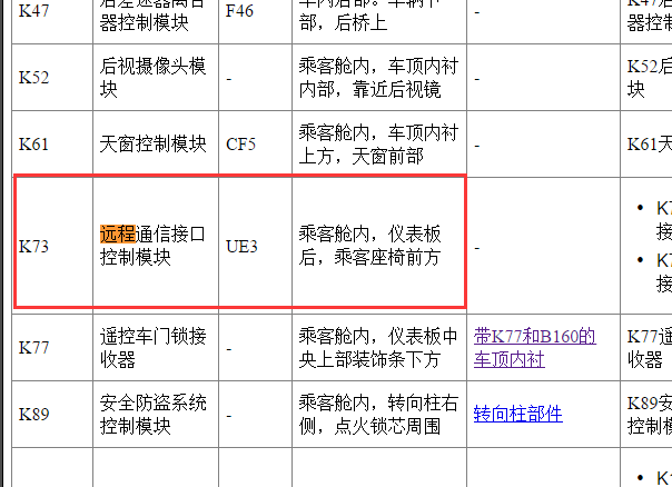 2013年别克昂科拉远程通讯接口控制模块位置图