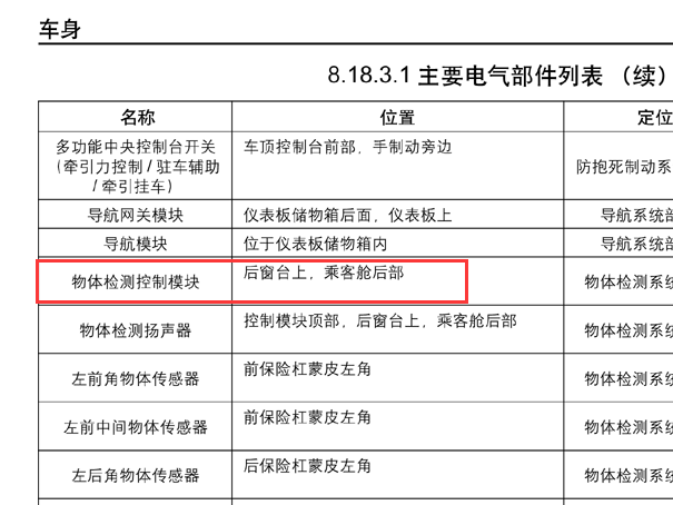 2007年别克林荫大道驻车辅助模块位置