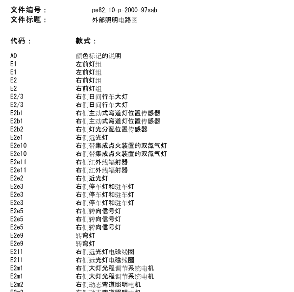 2011年奔驰S400L外部照明电路图与位置