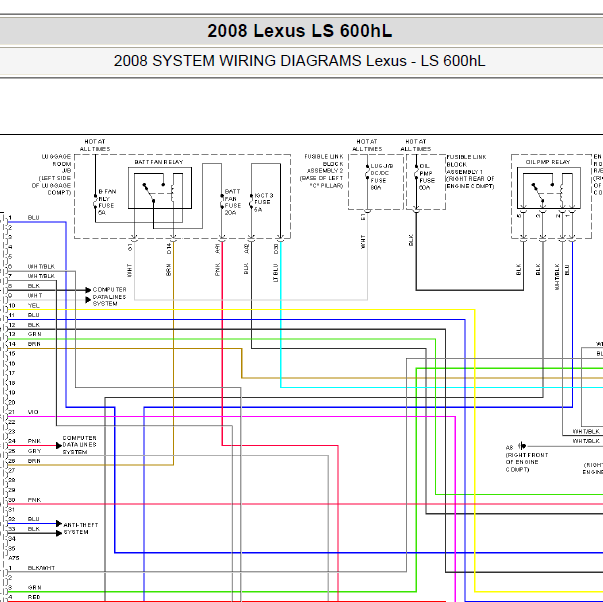 2008年雷克萨斯LS600 混动电路图