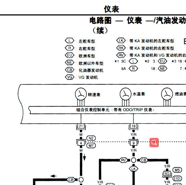 2013年日产D22仪表电路图