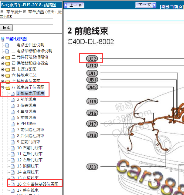 2018年北汽EU5  PEU位置.