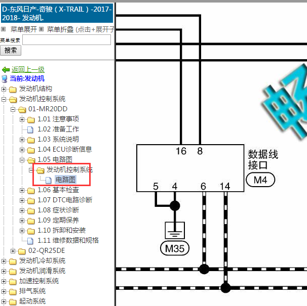 2017-2018年 日产奇骏 OBD线路图