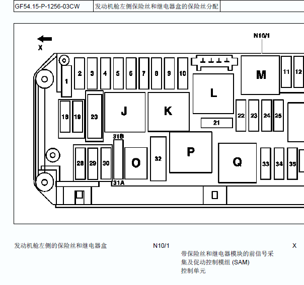 2008年奔驰保险丝继电器位置
