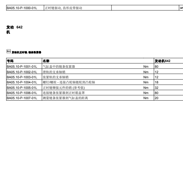 2008年奔驰GL350发动机扭矩