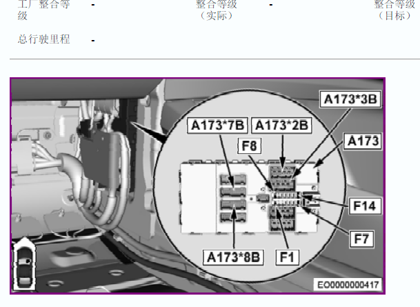 2015年宝马118i 保险丝盒位置