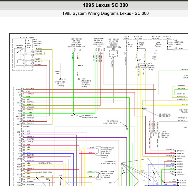 1995年雷克萨斯SC300变速箱电路图