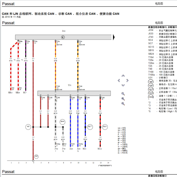 2011年大众帕萨特网络电路图