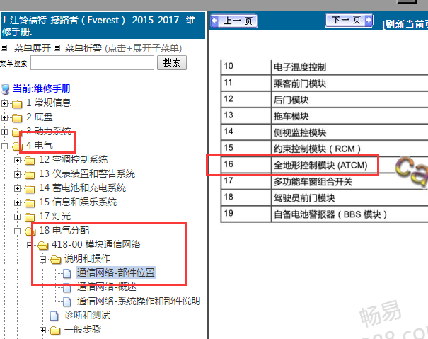2015-2017年江铃福特撼路者全地形模块位置