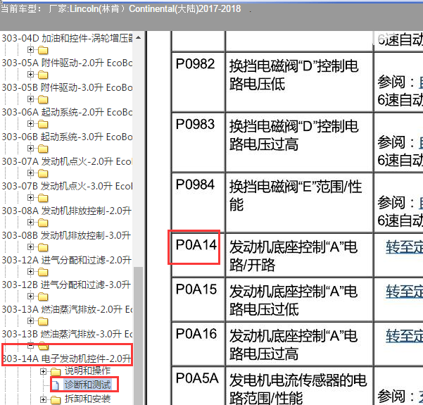 2017年林肯大陆P0A14故障码解析