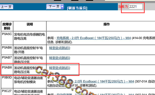 2017年林肯大陆P0AB8故障码解析