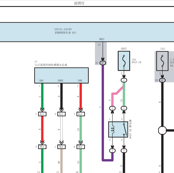2019年丰田亚洲龙高度传感器线路图