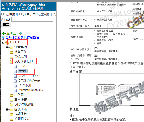 2012年日产轩逸发动机针脚