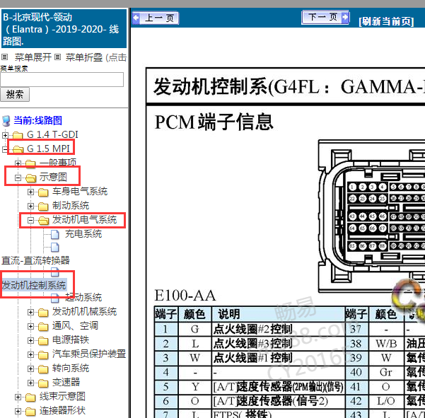 2019年现代领动发动机针脚
