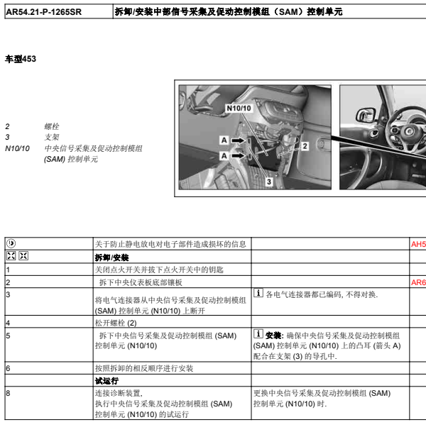 2016年奔驰smart 车身模块位置