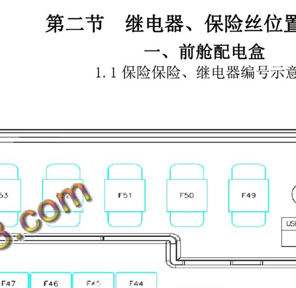 2021年比亚迪秦保险