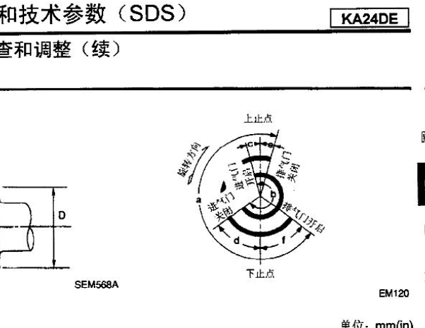 KA24发动机维修手册