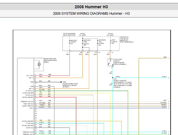 2008年悍马H3 ABS线路图和维修手册