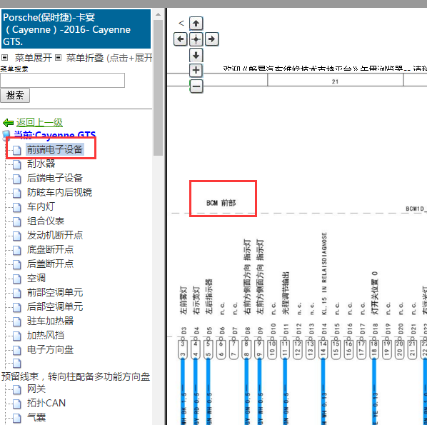 2016年保时捷卡宴舒适模块电路图