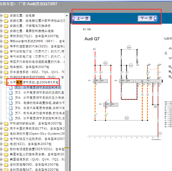 2007年奥迪Q7底盘升降控制系统电路图
