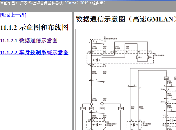 2015年雪佛兰科鲁兹CAN线路图