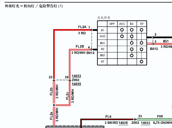 江铃顺达转向灯电路图